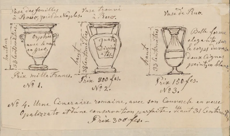 Vase aus der Sammlung von Von Bachofen